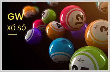 Bảo mật và chống gian lận tại Play Sun Win